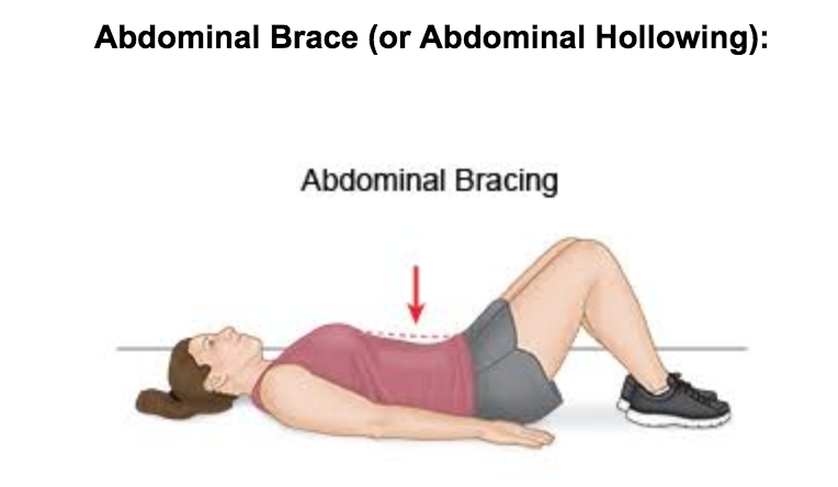 Ab bracing online exercises